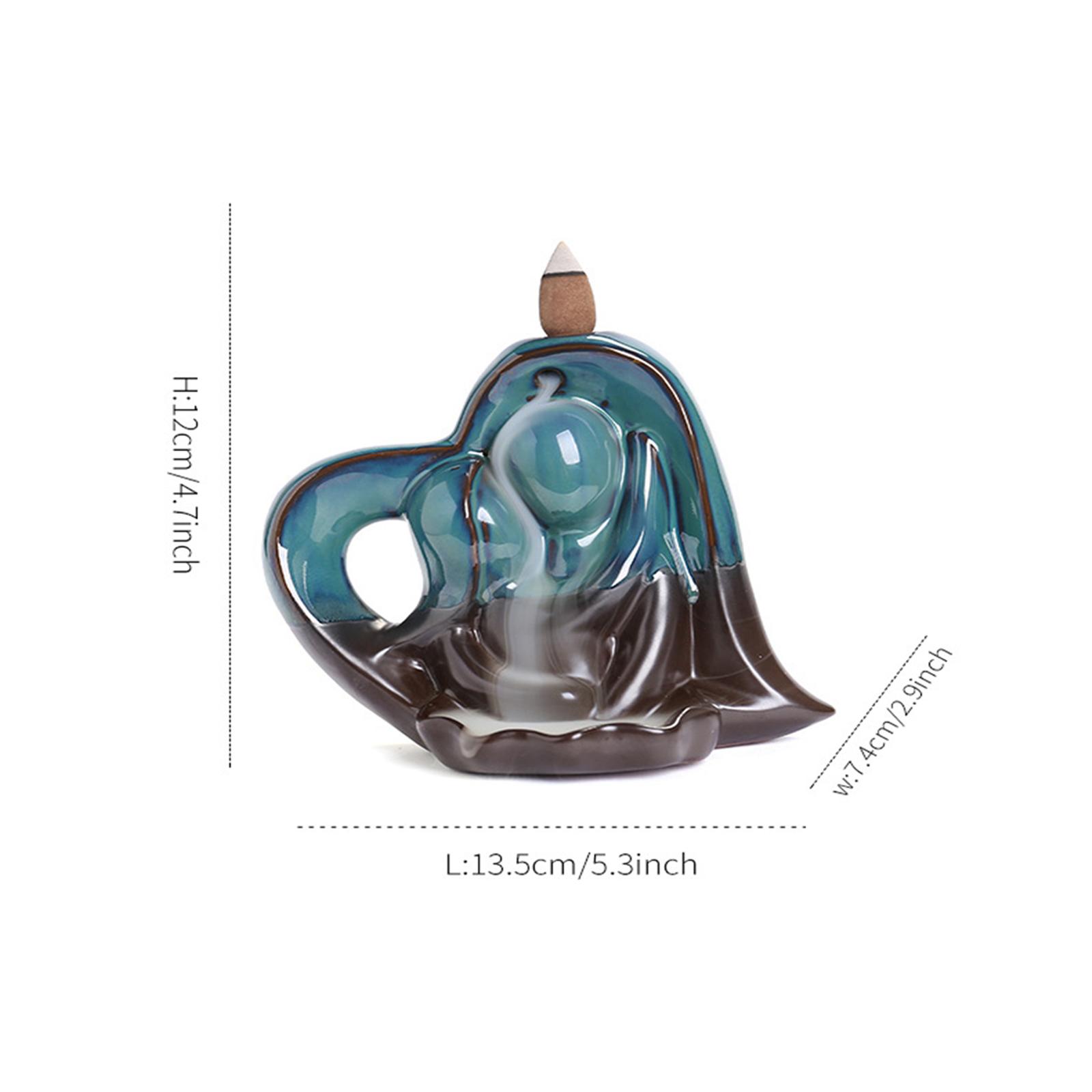 Reflow Räucherstäbchenhalter,  – Incense Cone Holder Bewertung und Preis