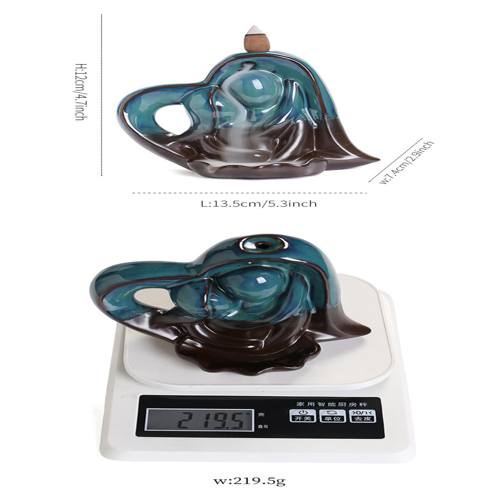 Reflow Räucherstäbchenhalter,  – Incense Cone Holder Bewertung und Preis