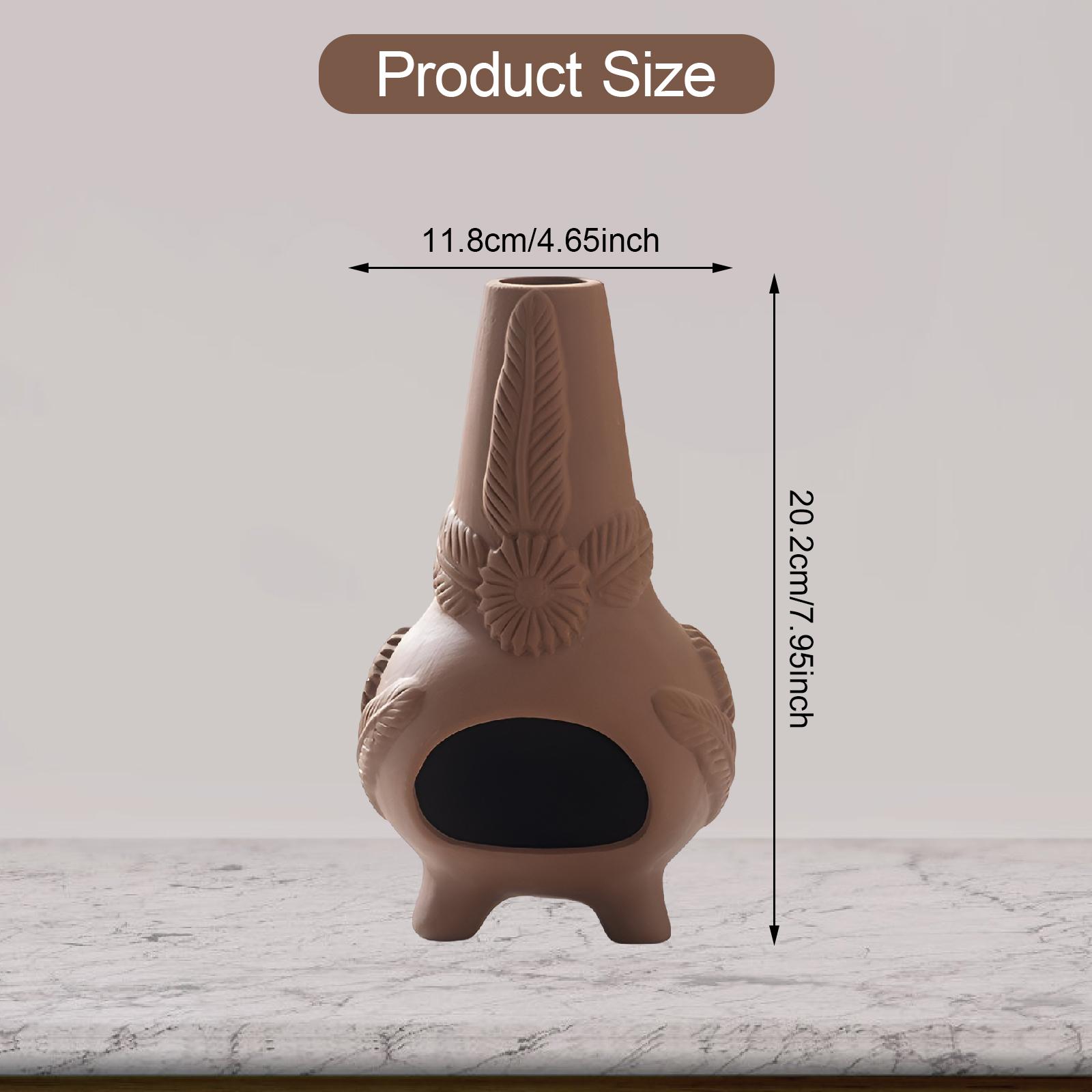 Wohndekor Räucherstäbchenhalte – Incense Cone Holder Bewertung und Preis